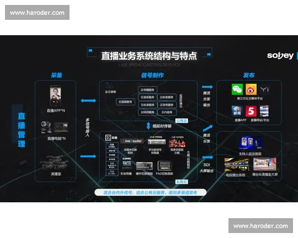 标王加盟引领行业新风向助力创业者共赢未来升级品牌价值布局全国市场
