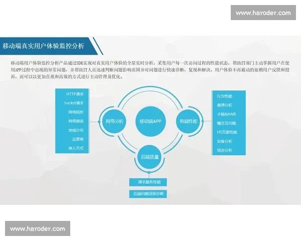 数字化转型背景下体育产业商业开发创新路径与价值提升战略研究