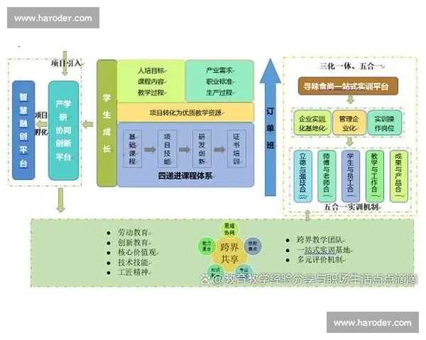 构建互利共赢的体育赛事战略合作新模式与跨领域协同发展路径探索