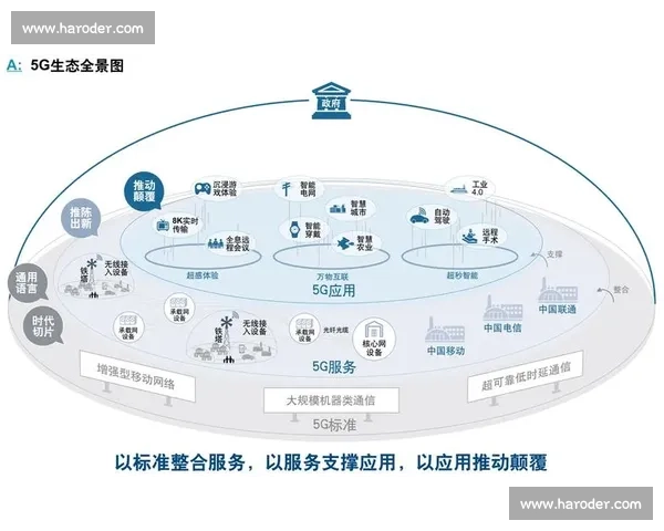 聚焦足球行业代理生态与商业模式创新发展趋势研究全景解析与实践路径探索