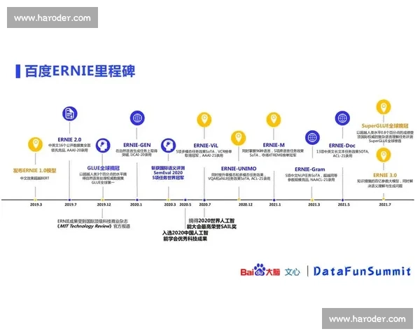 提升体育成绩的有效策略与方法探索 关注全面发展与长期规划 提升体育成绩的有效策略与方法探索 关注全面发展与长期规划